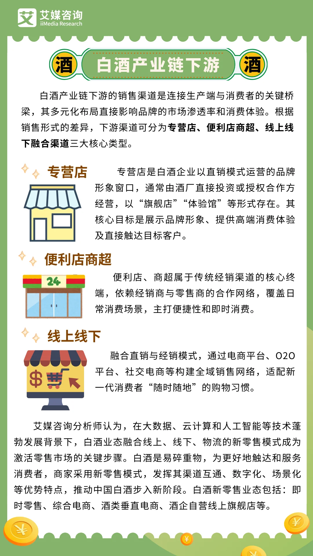 _白酒产业链上市公司_白酒产业链全景图