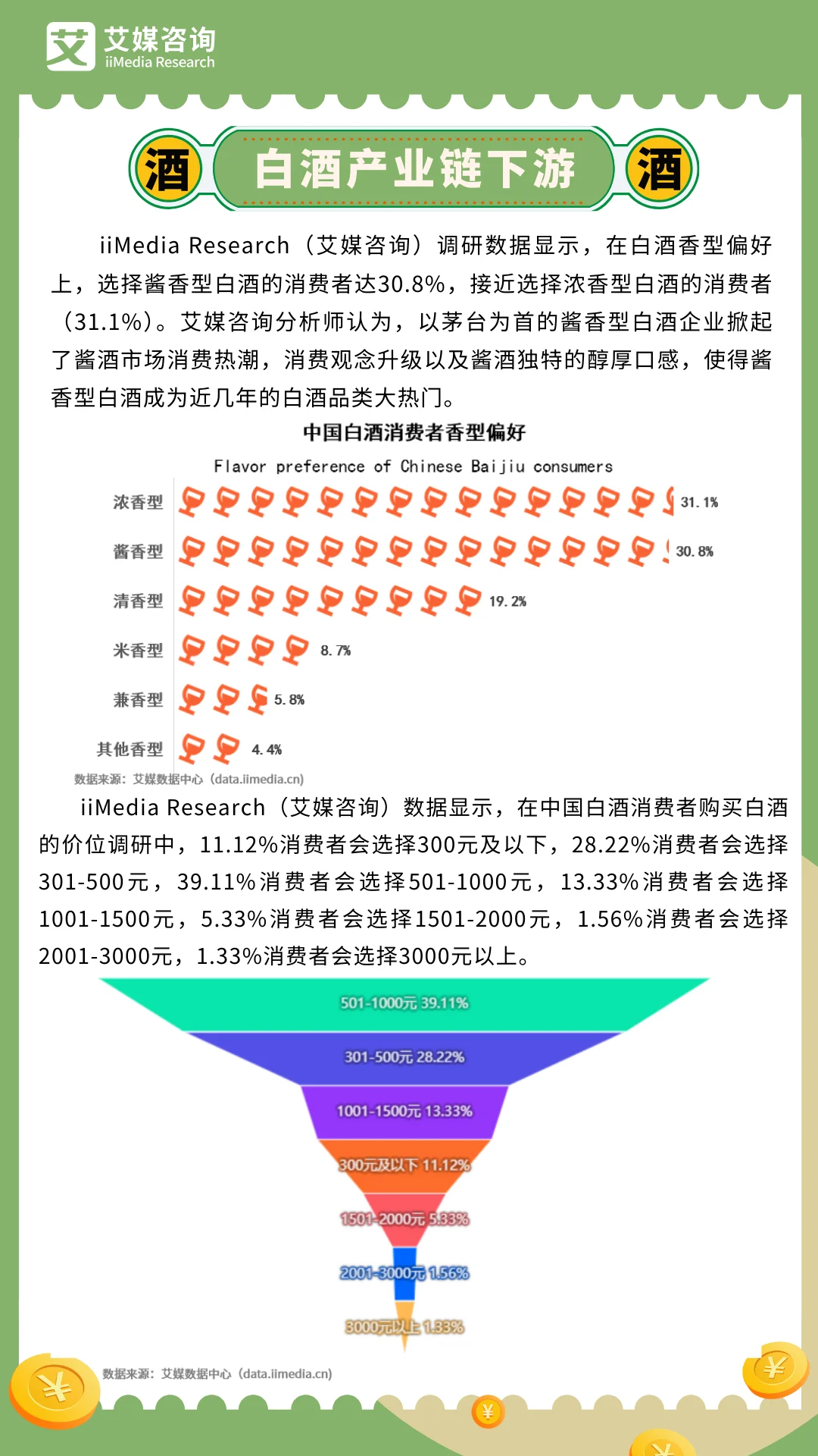 白酒产业链上市公司__白酒产业链全景图