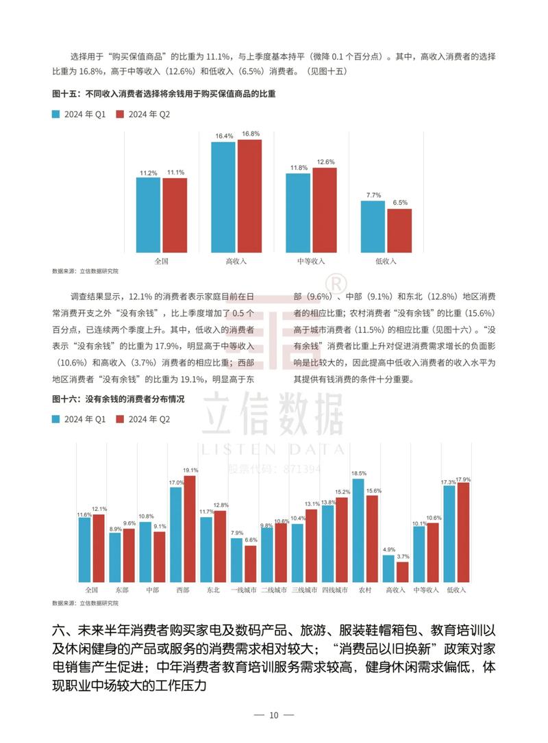 关于密室逃脱的问卷调查_密室逃脱的消费群体_