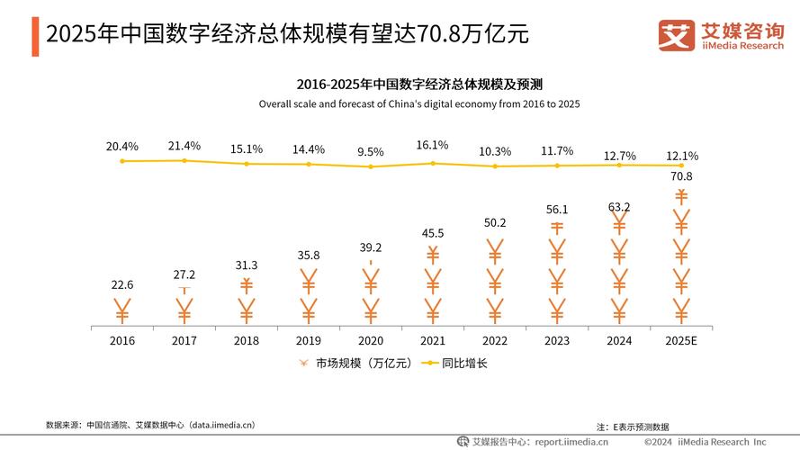 _储能调研报告_储能市场调研