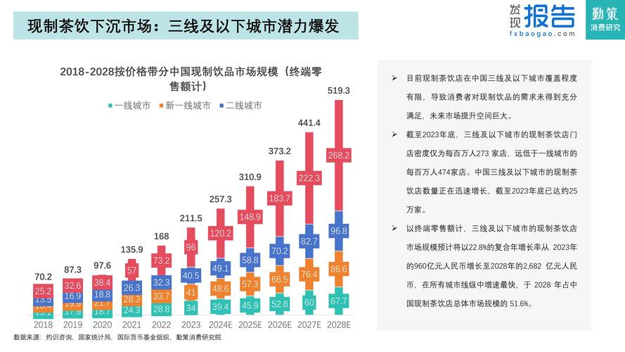 饮料能量表怎么看_能量饮料的消费者分析_
