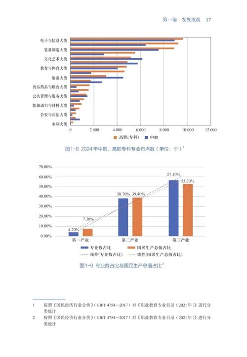 _消费调查是什么_消费行业调研