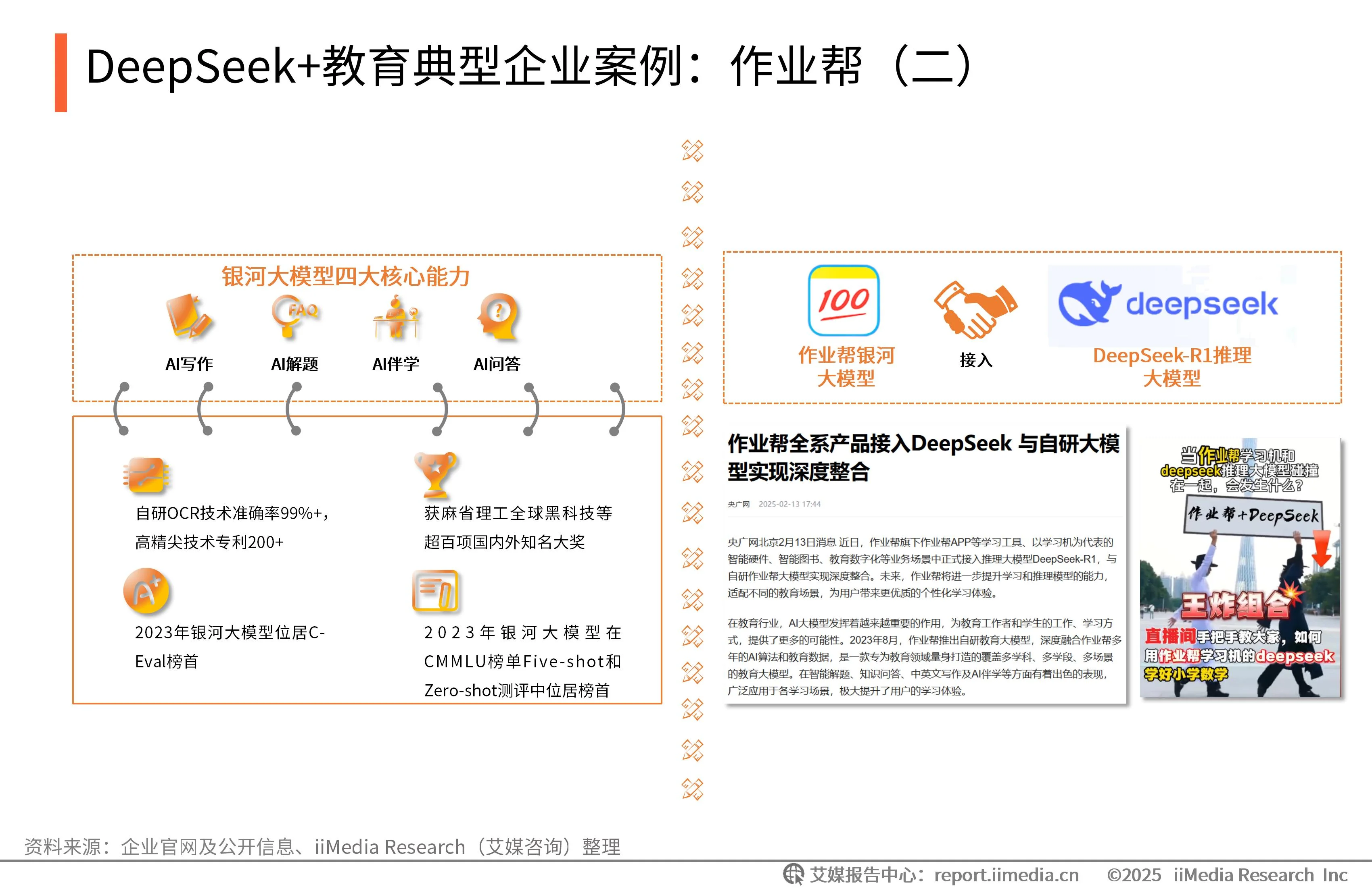 _艾媒咨询权威性_链式资讯