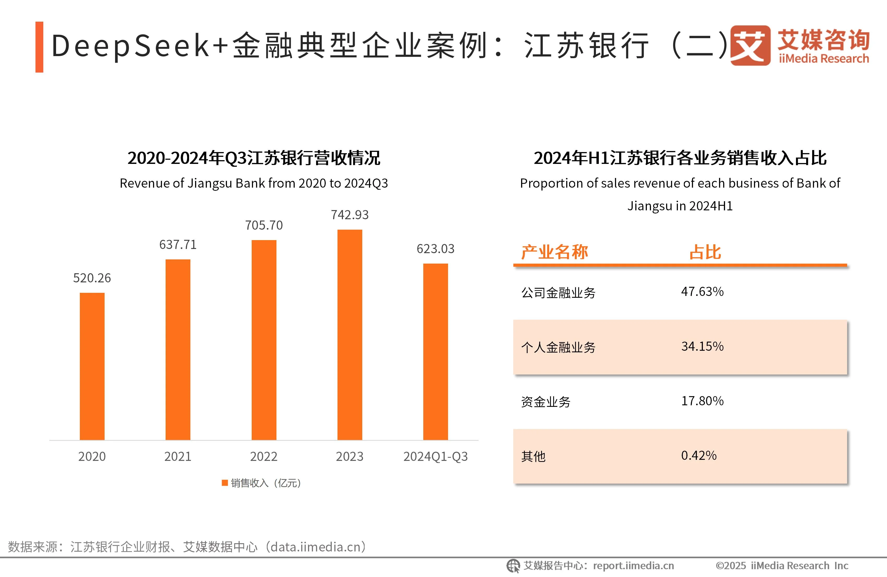 _链式资讯_艾媒咨询权威性