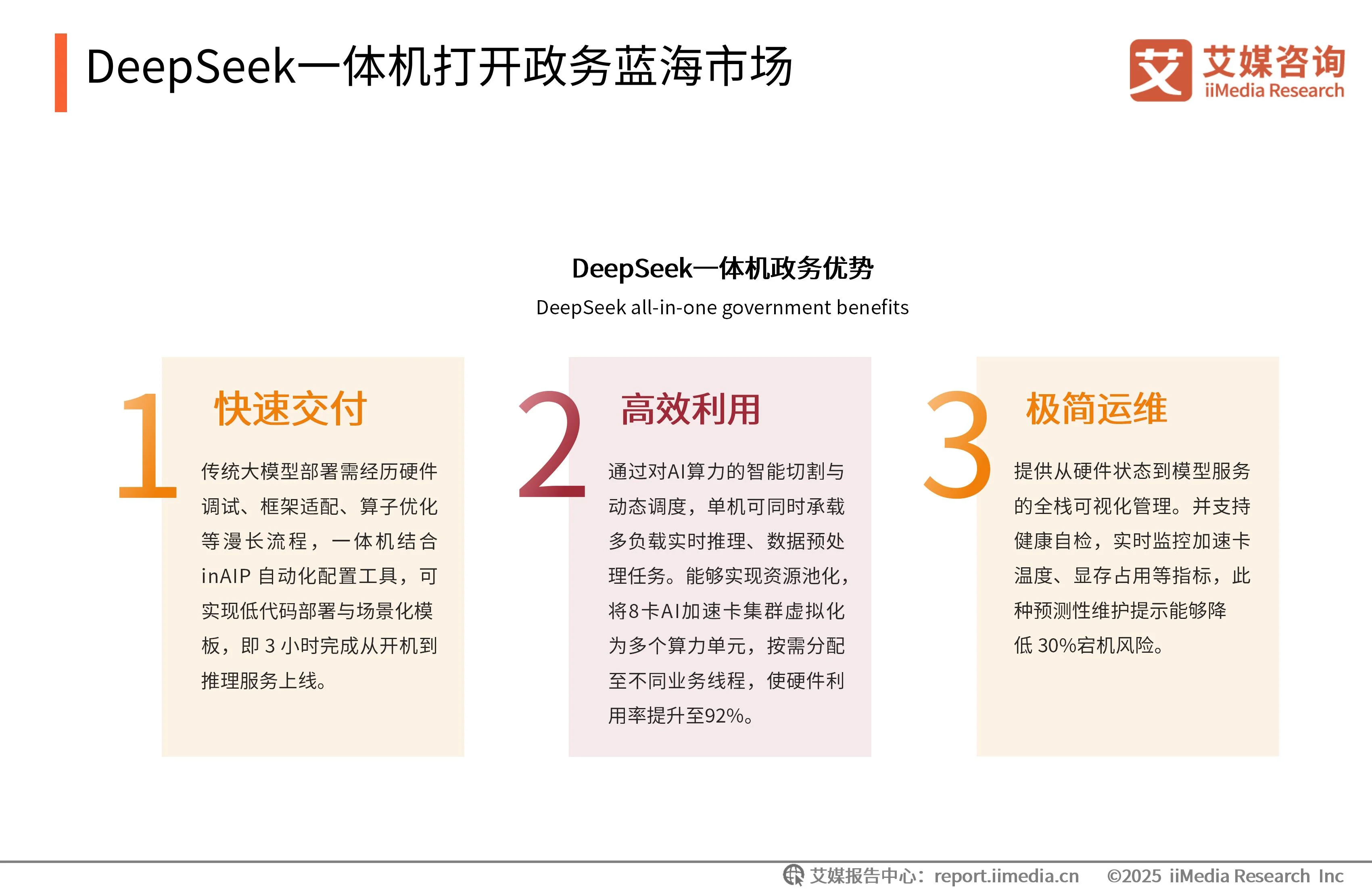 _链式资讯_艾媒咨询权威性