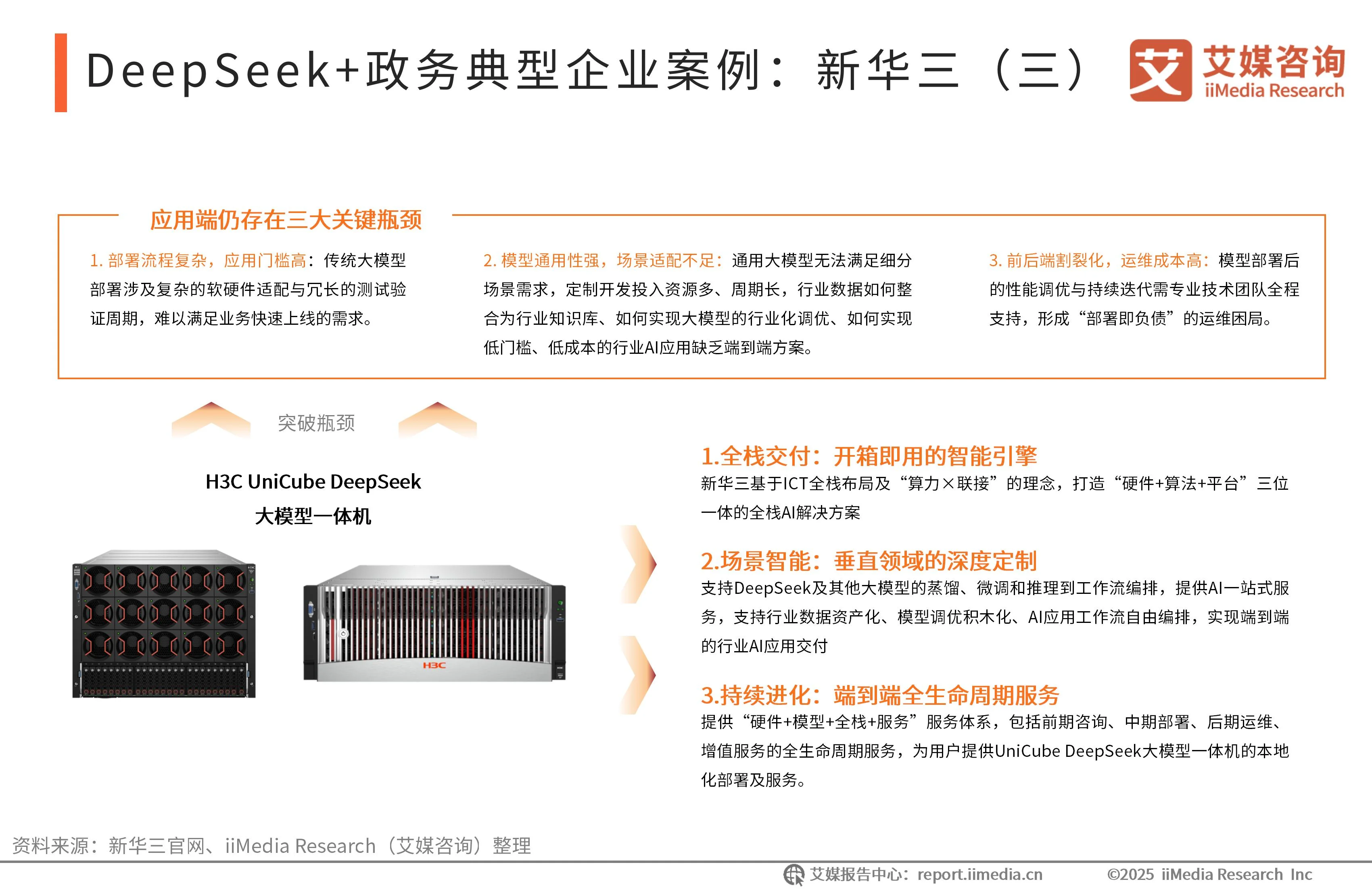 链式资讯_艾媒咨询权威性_