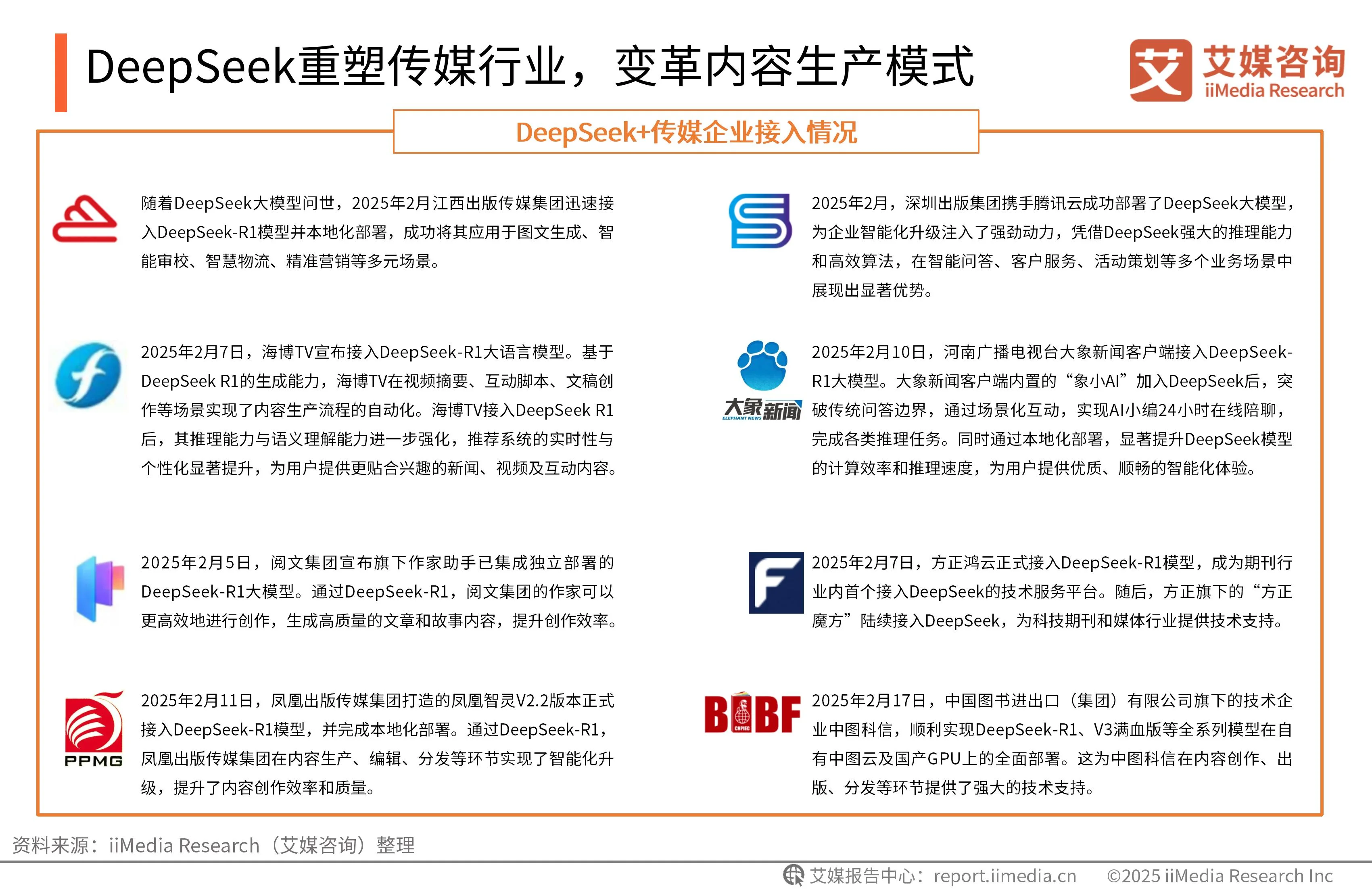 链式资讯__艾媒咨询权威性