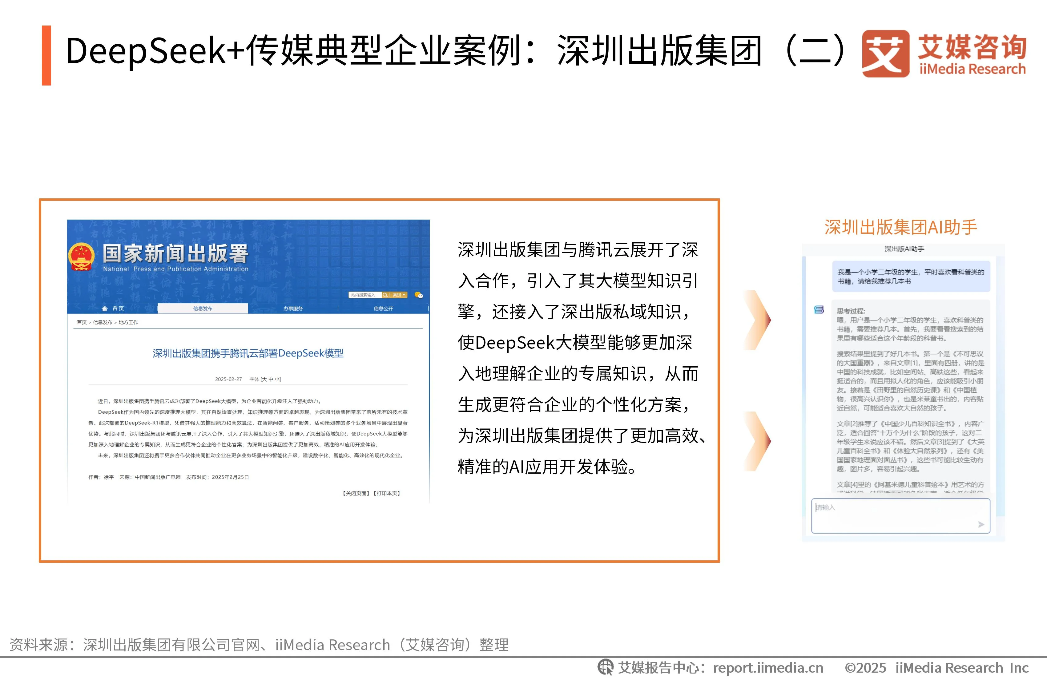 _链式资讯_艾媒咨询权威性