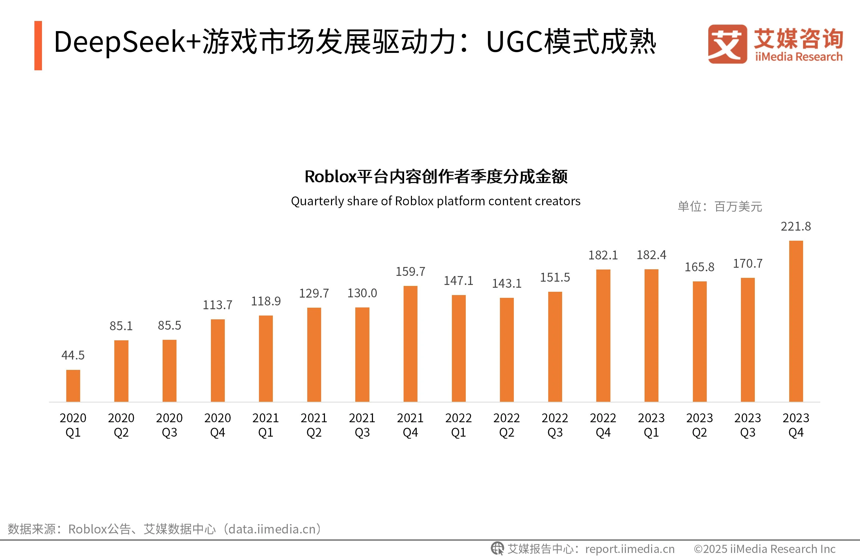 艾媒咨询权威性__链式资讯