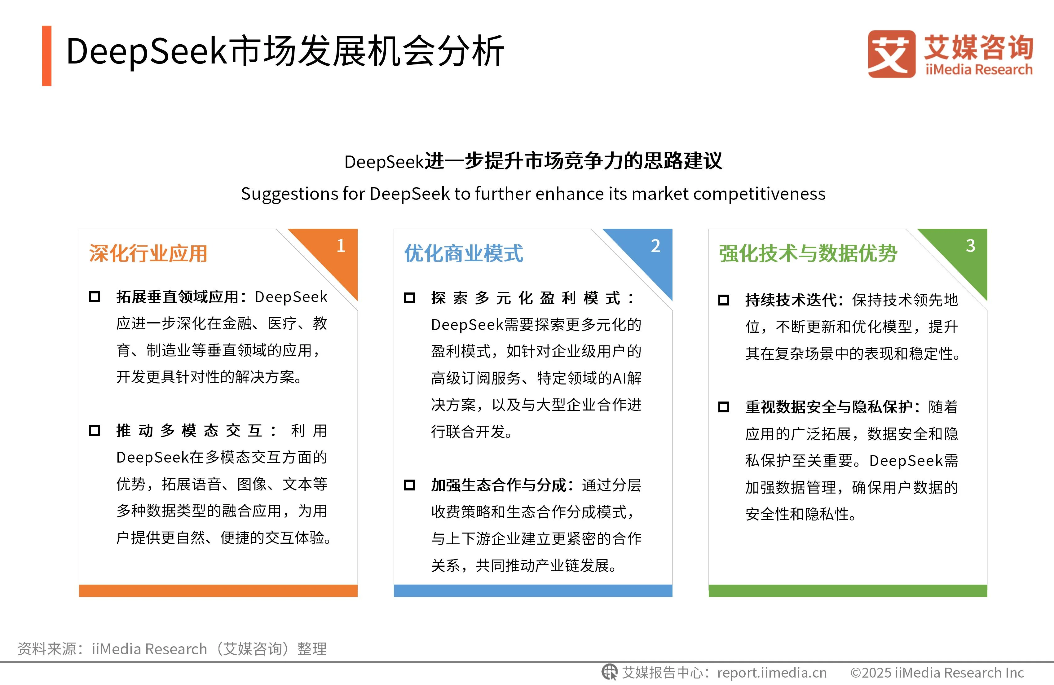 _链式资讯_艾媒咨询权威性
