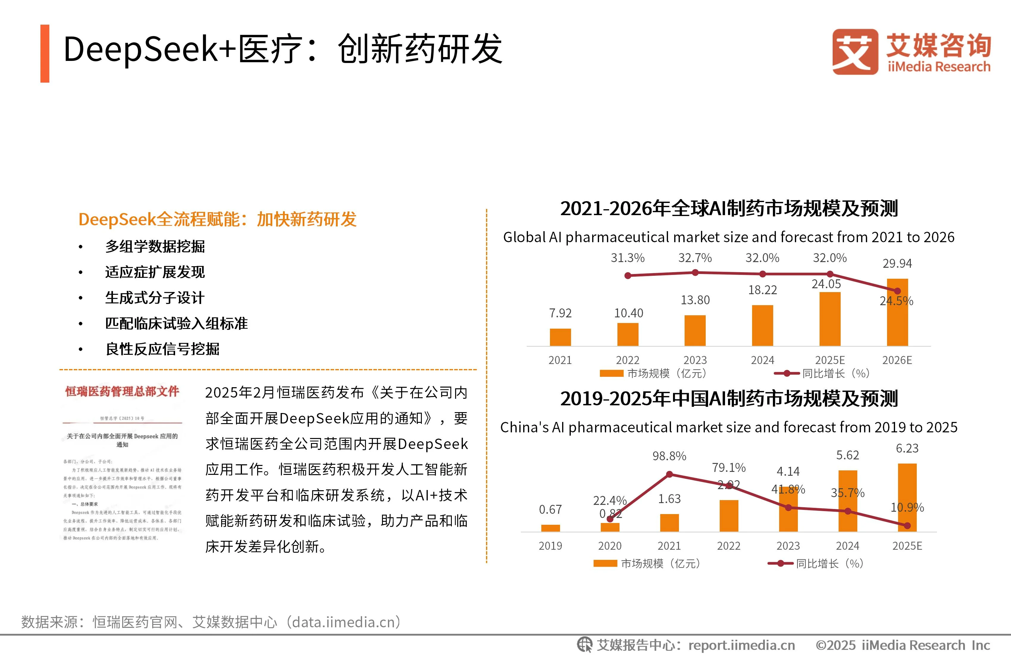 链式资讯__艾媒咨询权威性