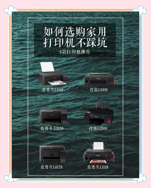 选打印机要注意什么_选购打印机需要考虑的因素_