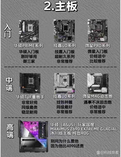 新游戏本为何用老款处理器 原因只有一个_新游戏本为何用老款处理器 原因只有一个_