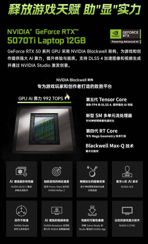 _学生党必看，国补7199！七彩虹隐星游戏本RTX 5070首发上市！_学生党必看，国补7199！七彩虹隐星游戏本RTX 5070首发上市！
