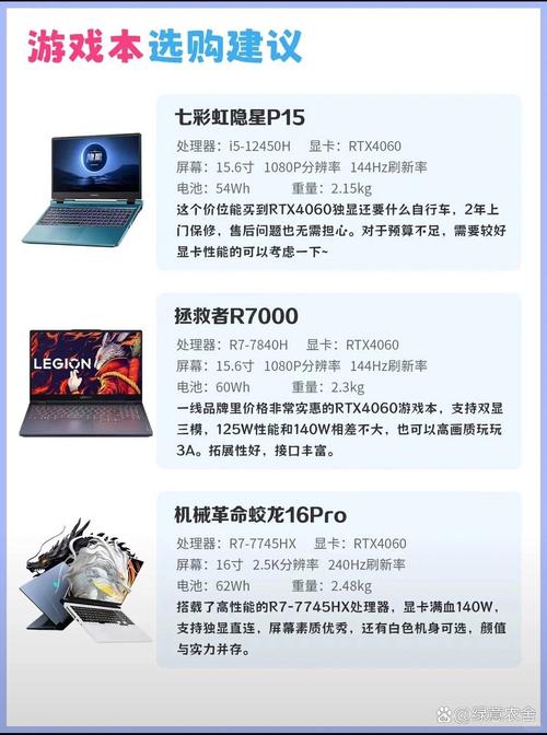 学生党必看，国补7199！七彩虹隐星游戏本RTX 5070首发上市！_学生党必看，国补7199！七彩虹隐星游戏本RTX 5070首发上市！_