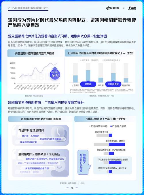 意见领袖型营销策略_意见领袖营销定义_