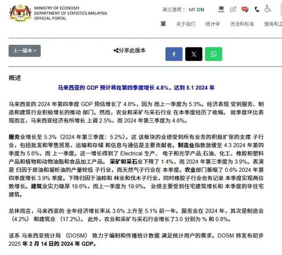 _东南亚海外仓_马来西亚泰国东南亚娱乐圈