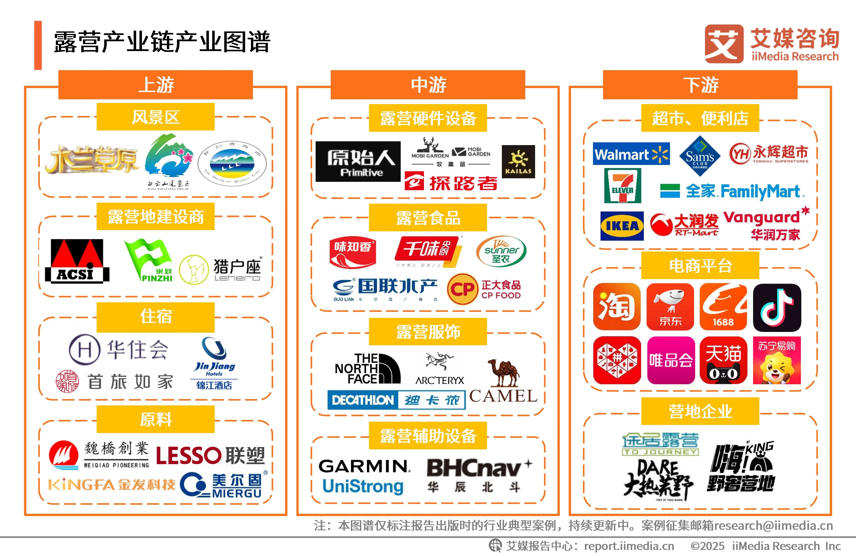 露营的发展前景__露营行业分析