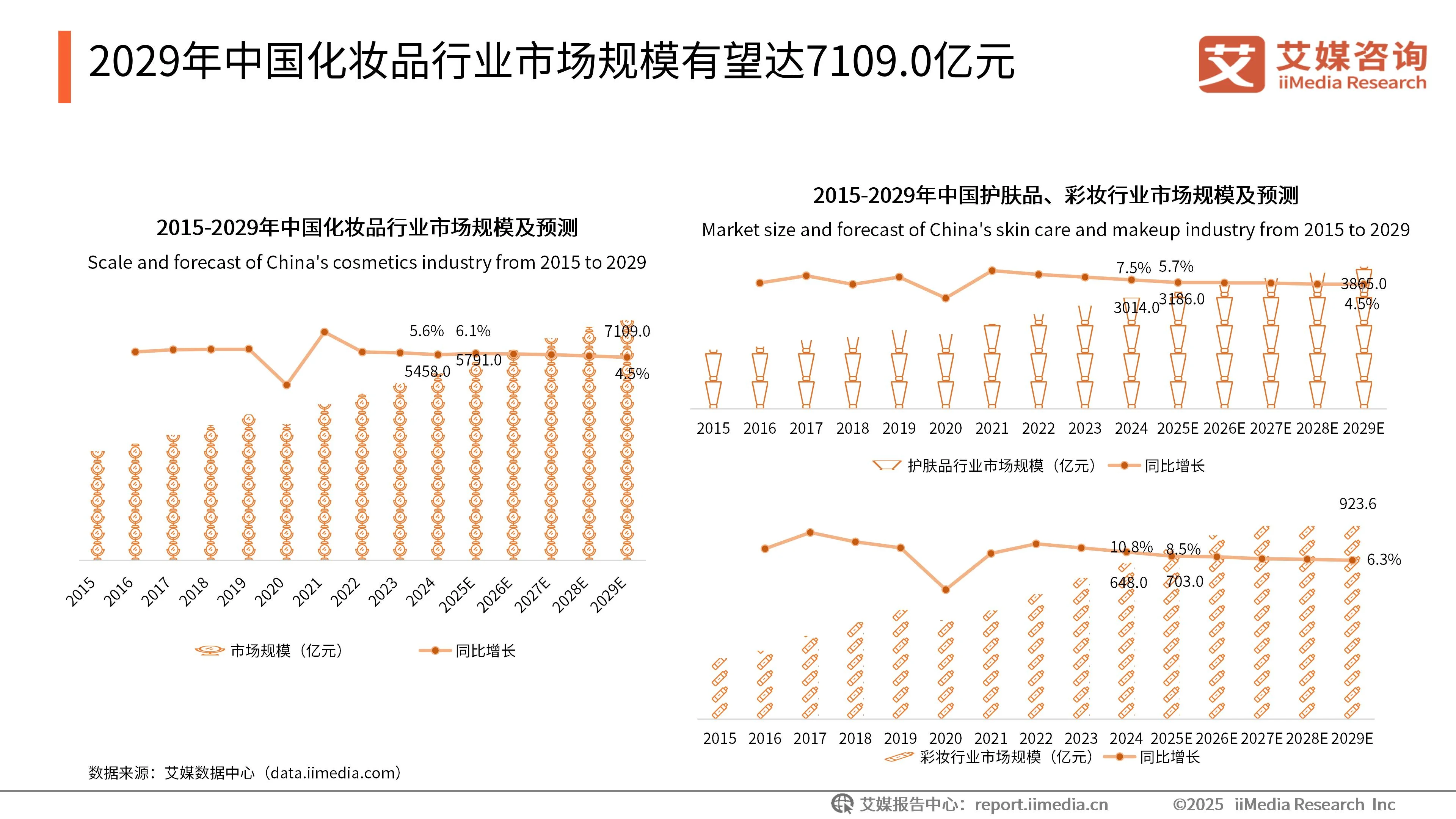 出口贸易市场调研分析__出口商市场调研