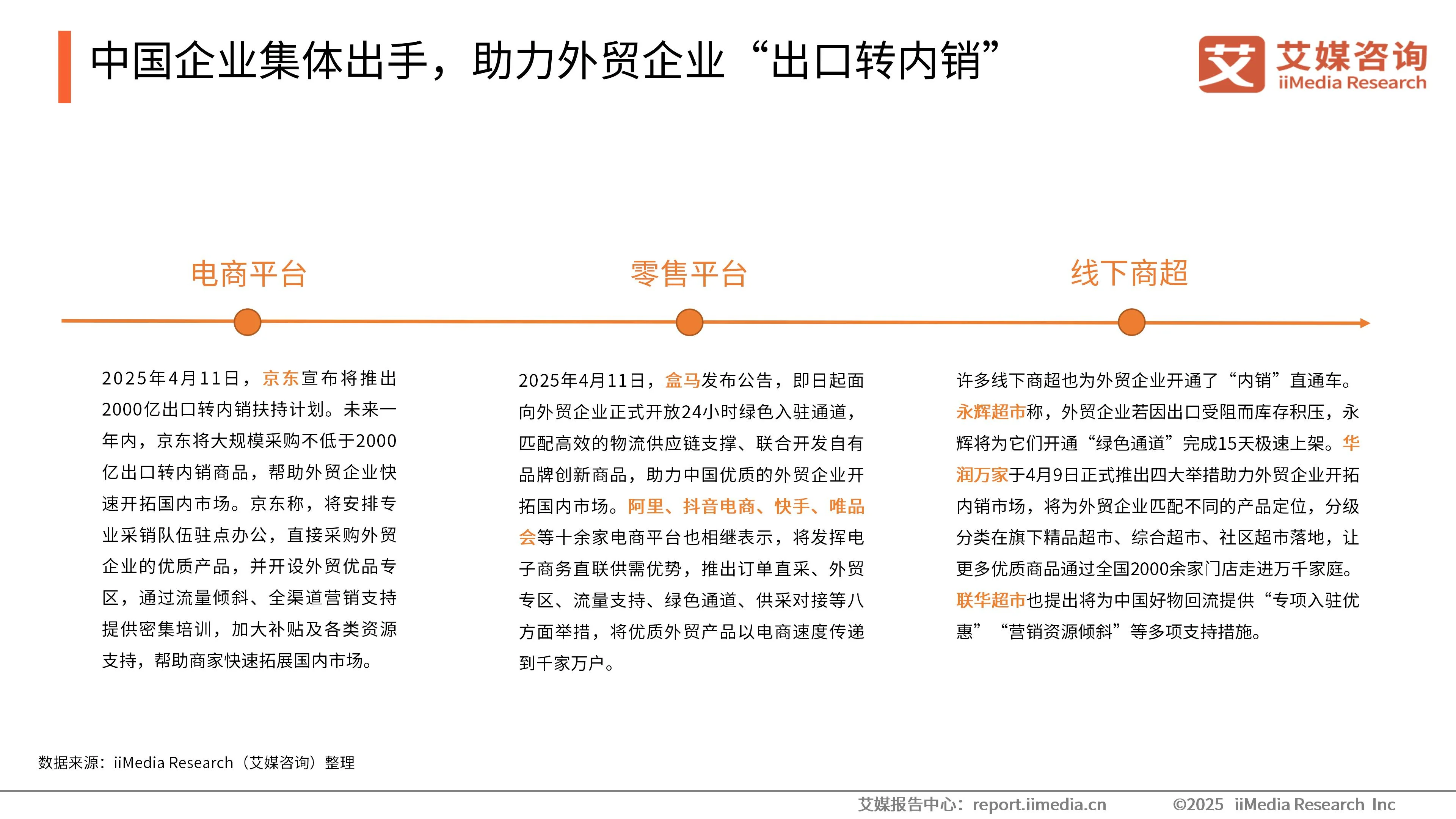 出口商市场调研__出口贸易市场调研分析