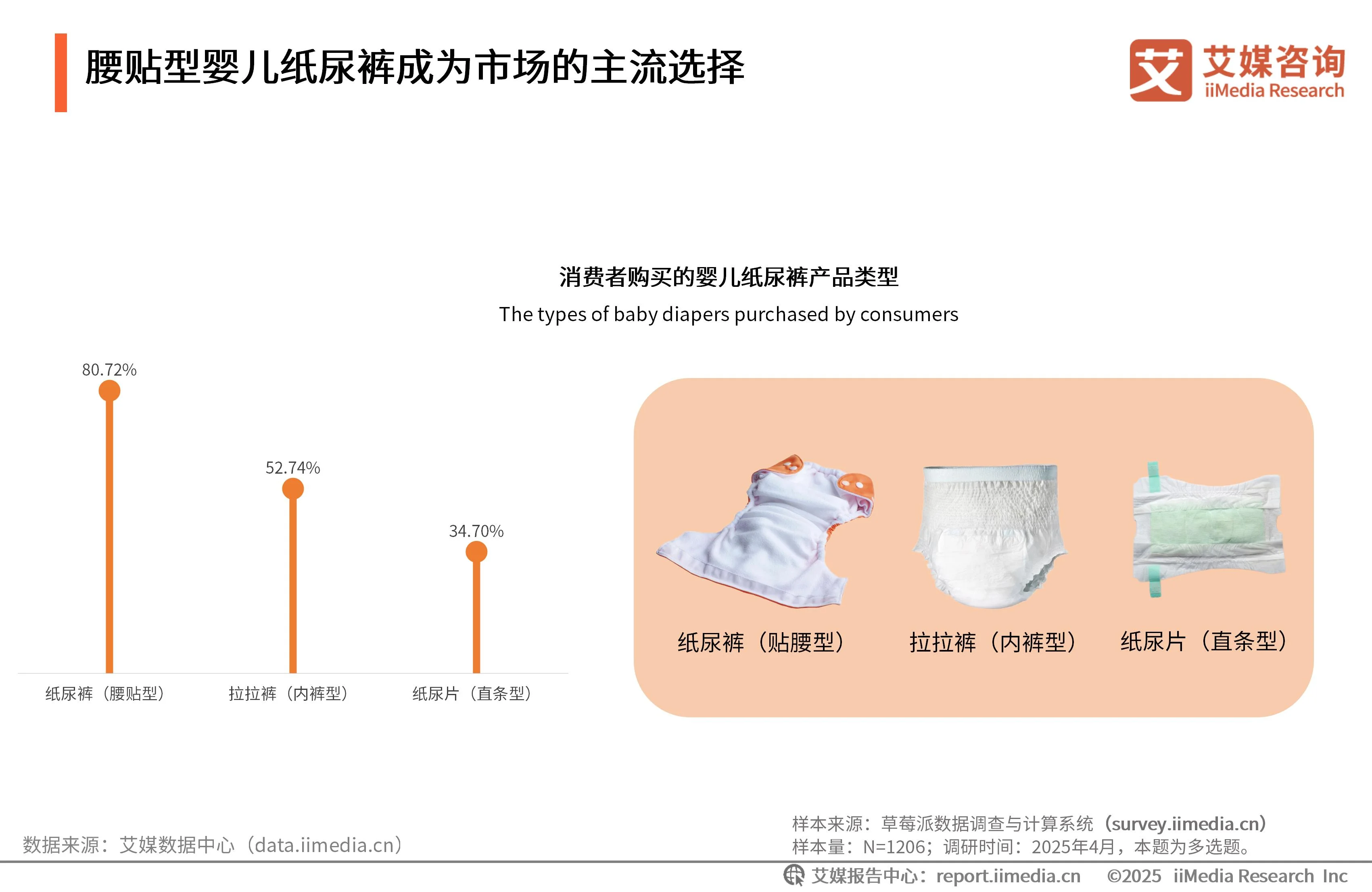 卫生用品的产品策略有哪些__卫生用品行业分析