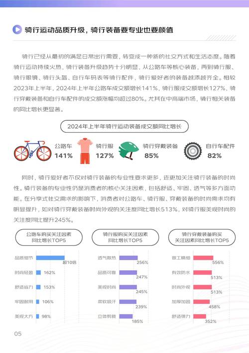 五一消费增长__五一消费总额
