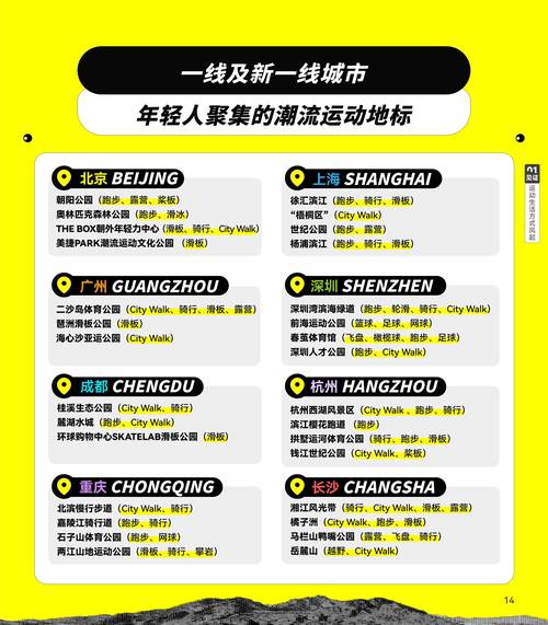 五一消费增长__五一消费总额