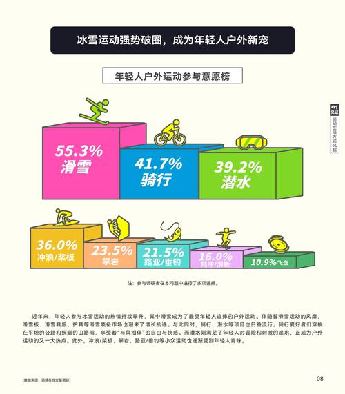 五一消费增长_五一消费总额_
