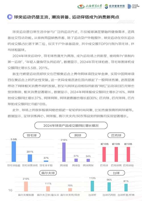 五一消费总额_五一消费增长_