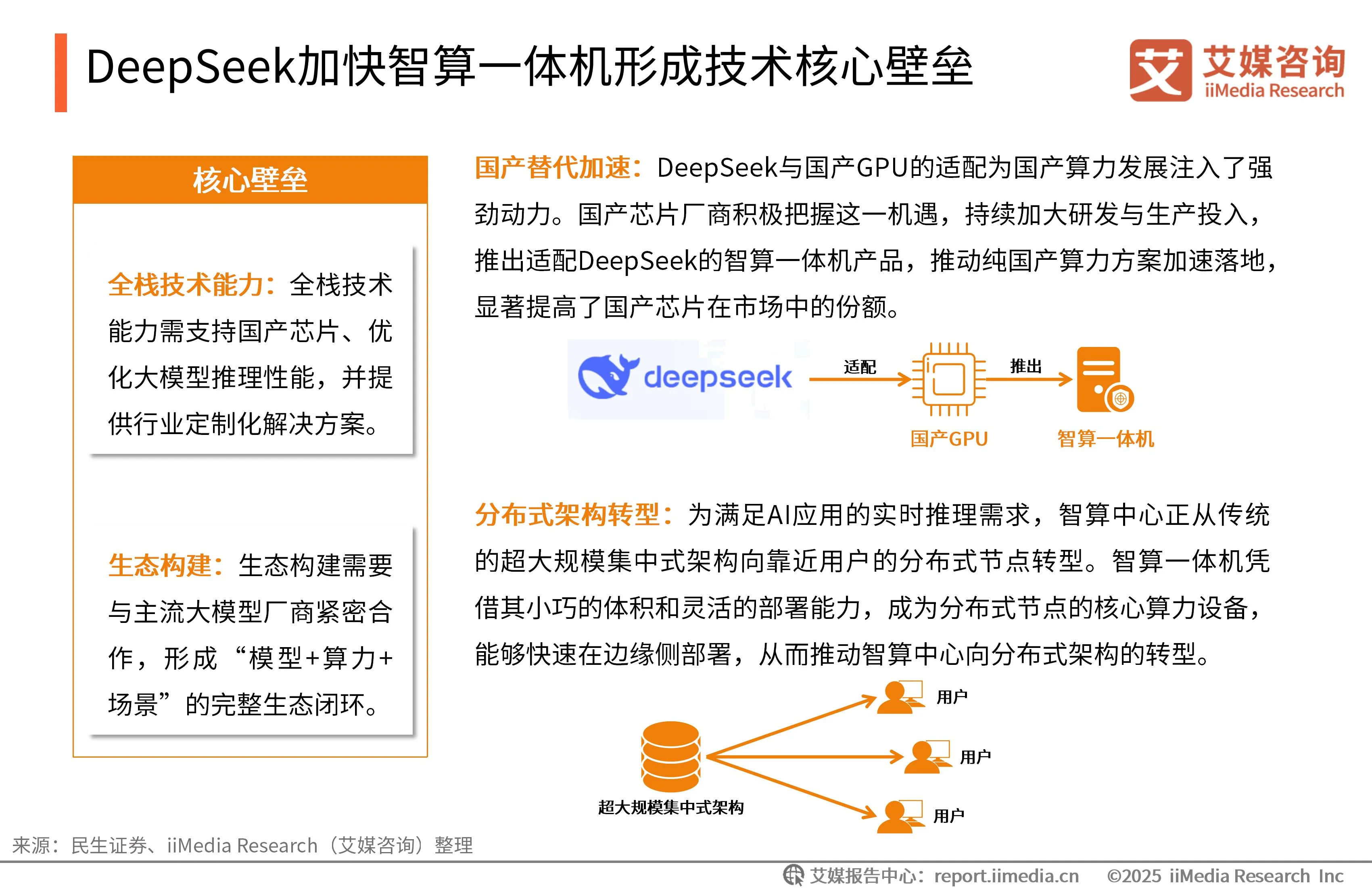 _艾媒咨询 | 2025-2026年中国智算一体机行业研究报告_艾媒咨询 | 2025-2026年中国智算一体机行业研究报告
