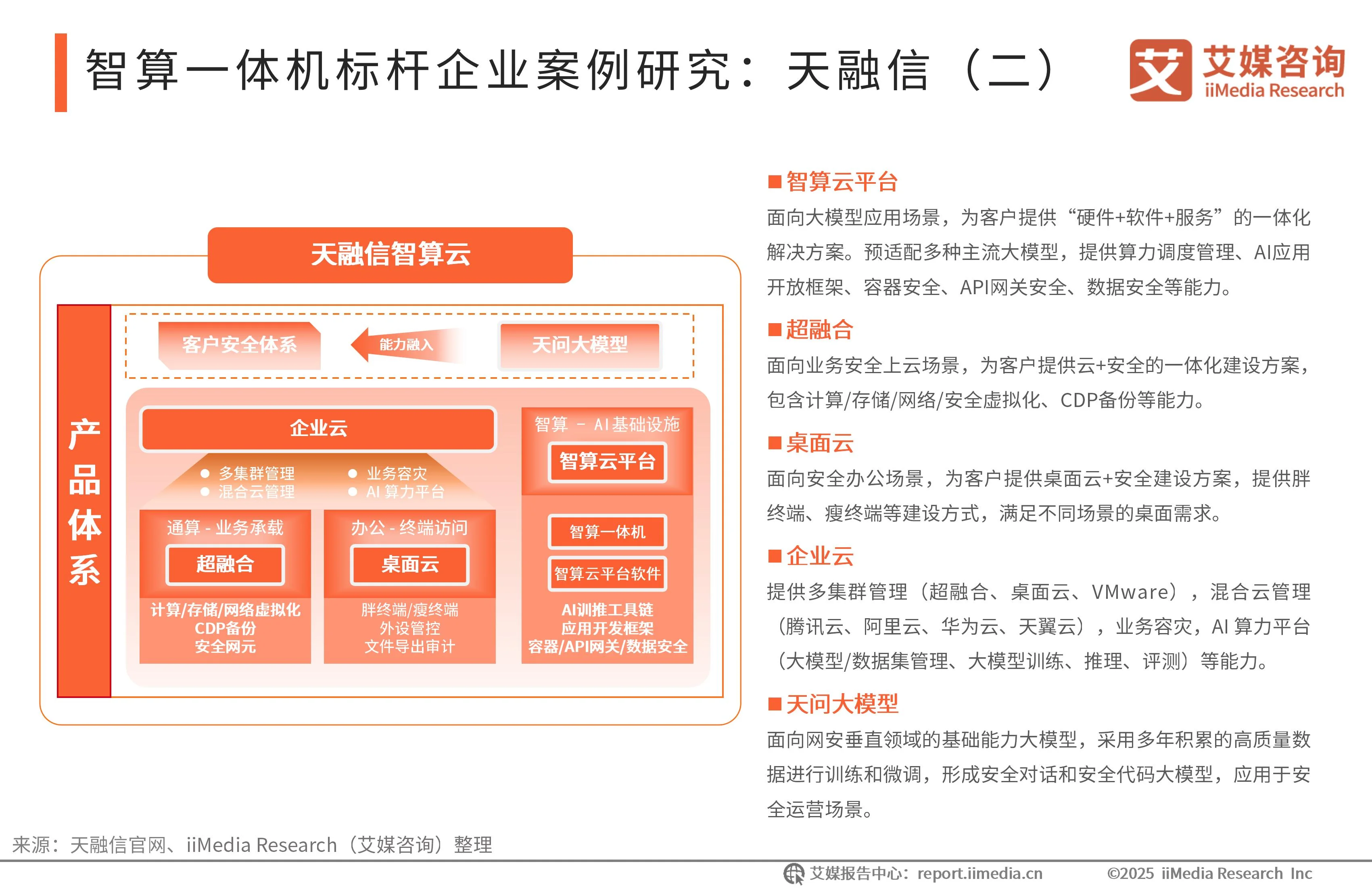 艾媒咨询 | 2025-2026年中国智算一体机行业研究报告__艾媒咨询 | 2025-2026年中国智算一体机行业研究报告