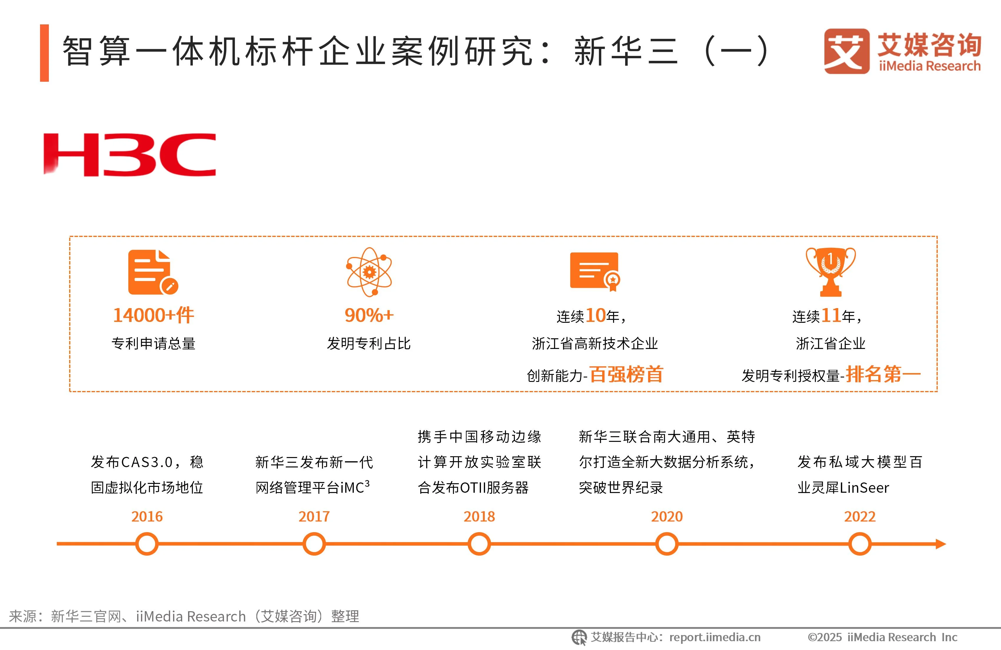 艾媒咨询 | 2025-2026年中国智算一体机行业研究报告__艾媒咨询 | 2025-2026年中国智算一体机行业研究报告