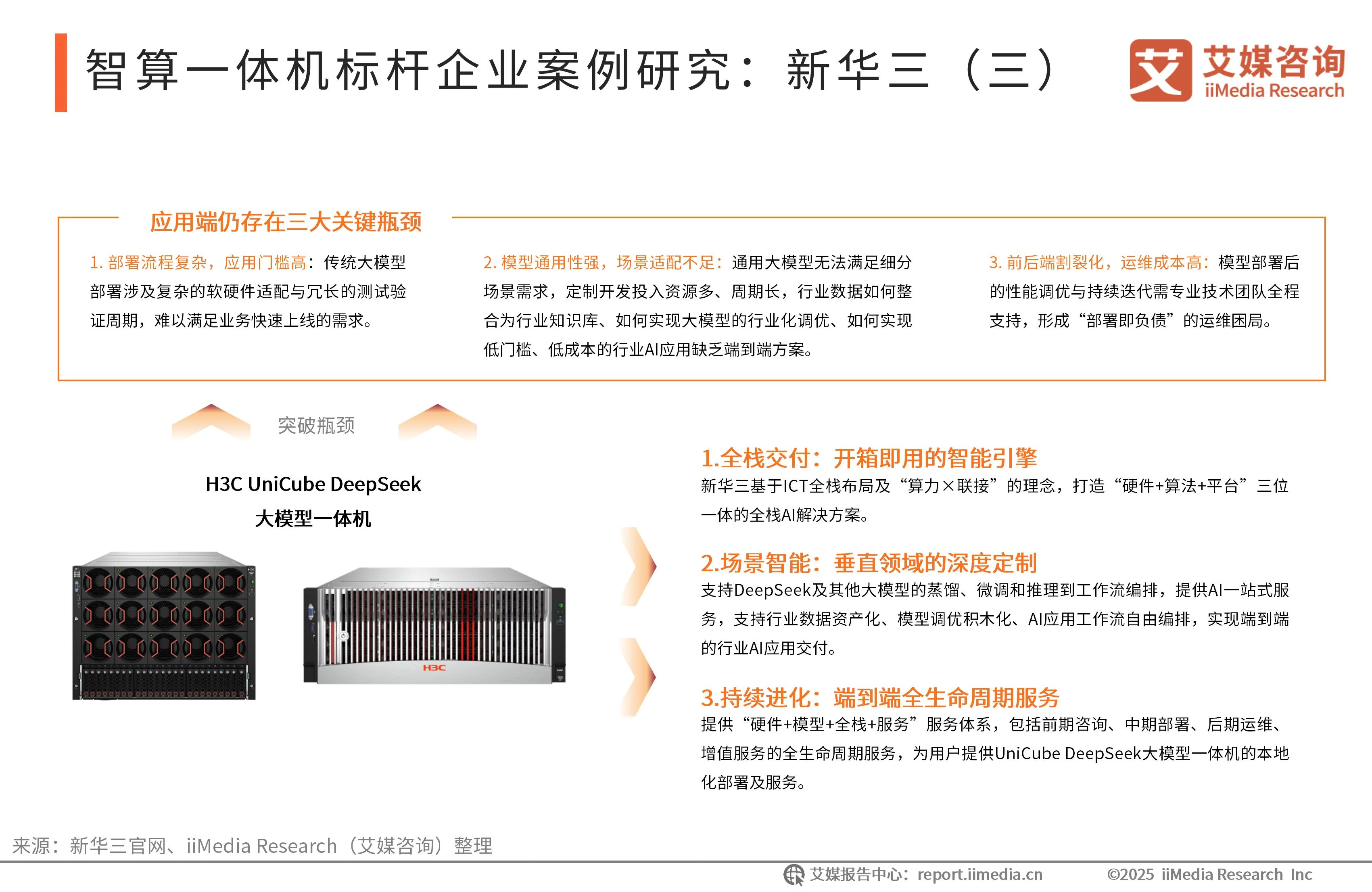 艾媒咨询 | 2025-2026年中国智算一体机行业研究报告_艾媒咨询 | 2025-2026年中国智算一体机行业研究报告_