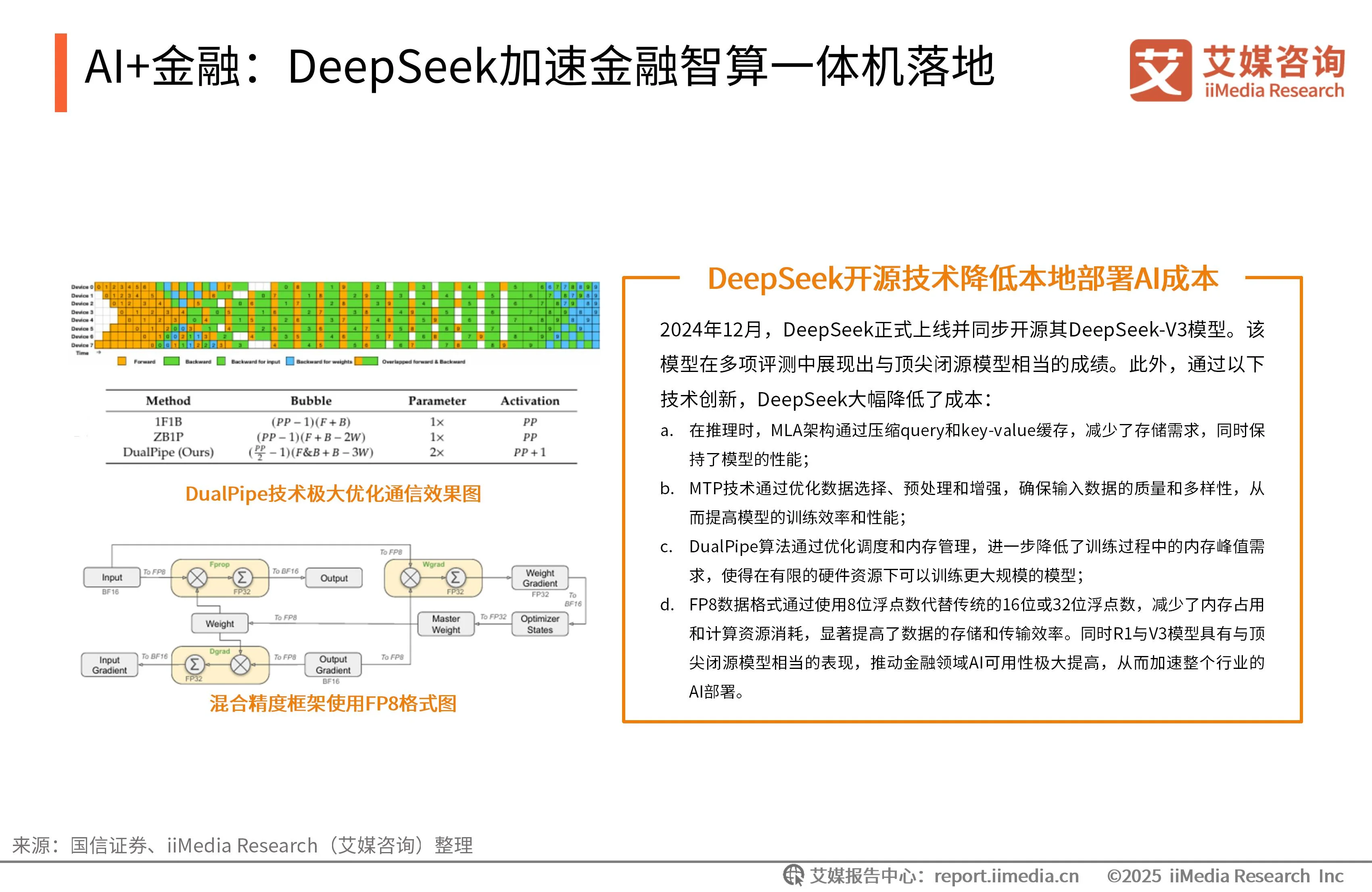 _艾媒咨询 | 2025-2026年中国智算一体机行业研究报告_艾媒咨询 | 2025-2026年中国智算一体机行业研究报告