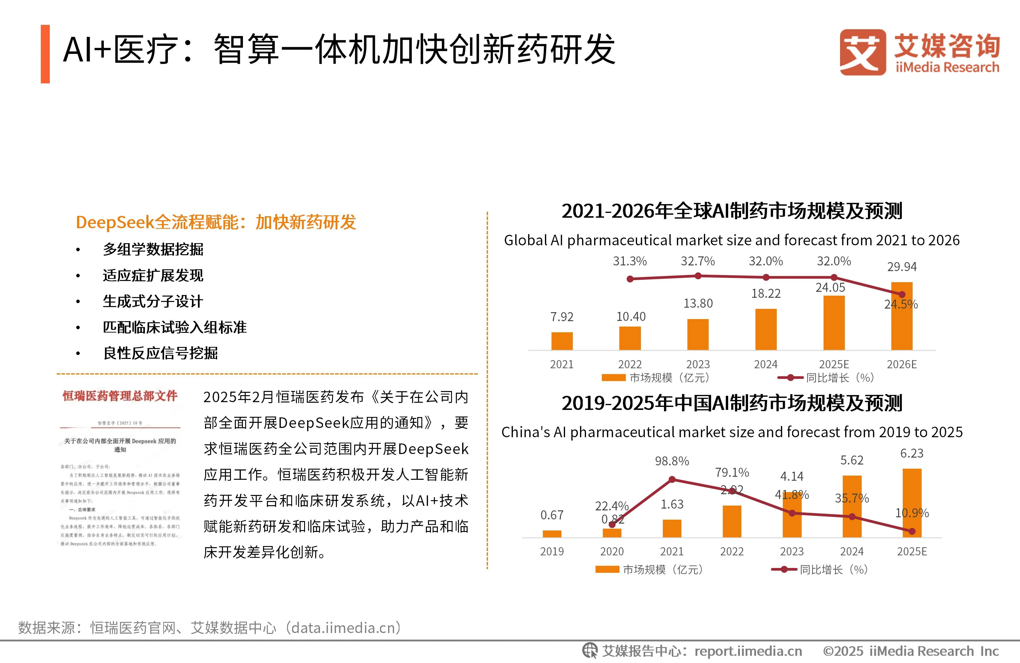 艾媒咨询 | 2025-2026年中国智算一体机行业研究报告__艾媒咨询 | 2025-2026年中国智算一体机行业研究报告