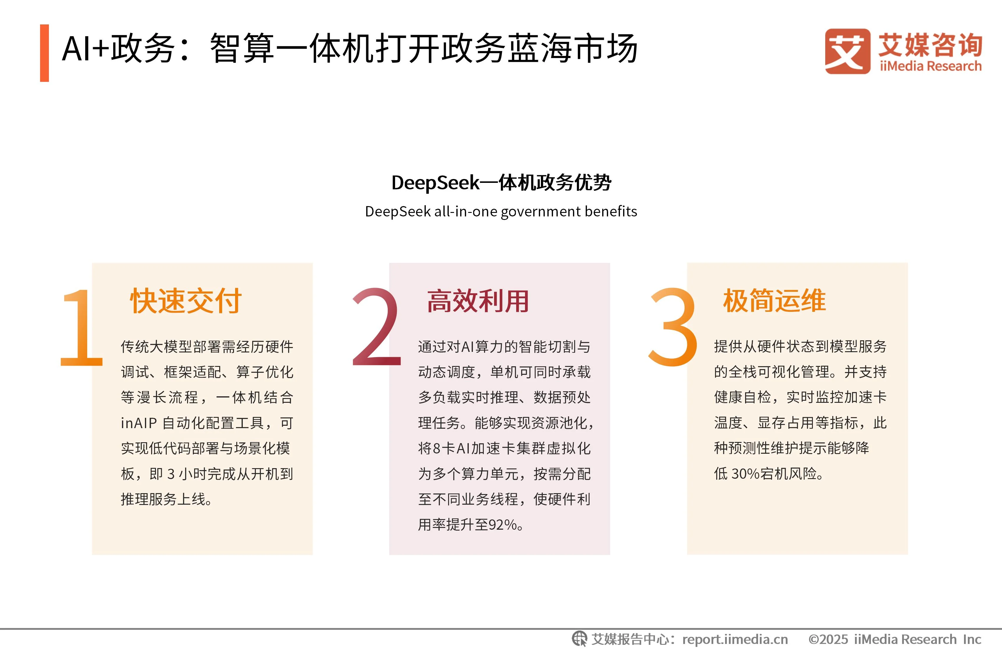 _艾媒咨询 | 2025-2026年中国智算一体机行业研究报告_艾媒咨询 | 2025-2026年中国智算一体机行业研究报告