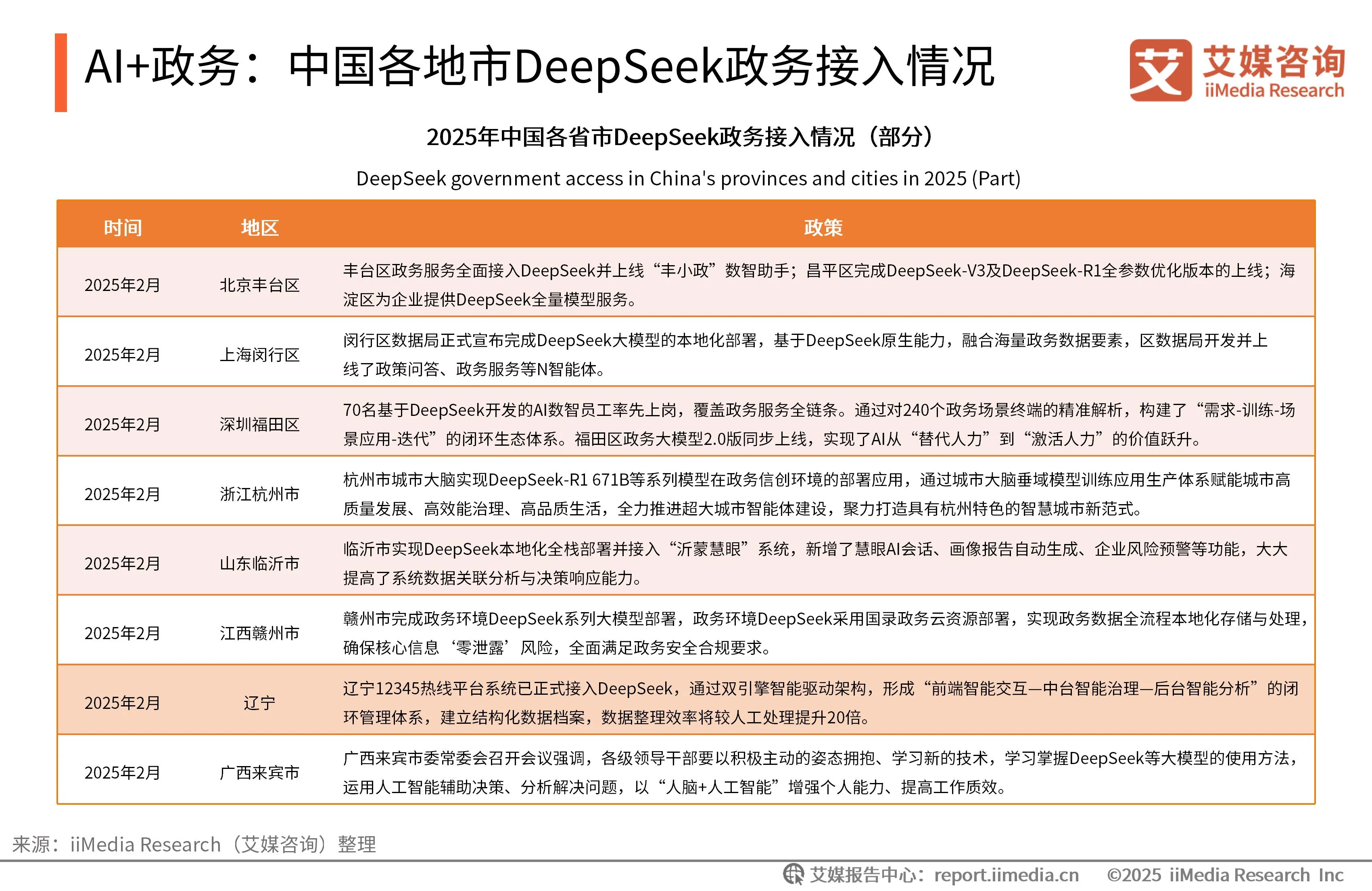 艾媒咨询 | 2025-2026年中国智算一体机行业研究报告__艾媒咨询 | 2025-2026年中国智算一体机行业研究报告