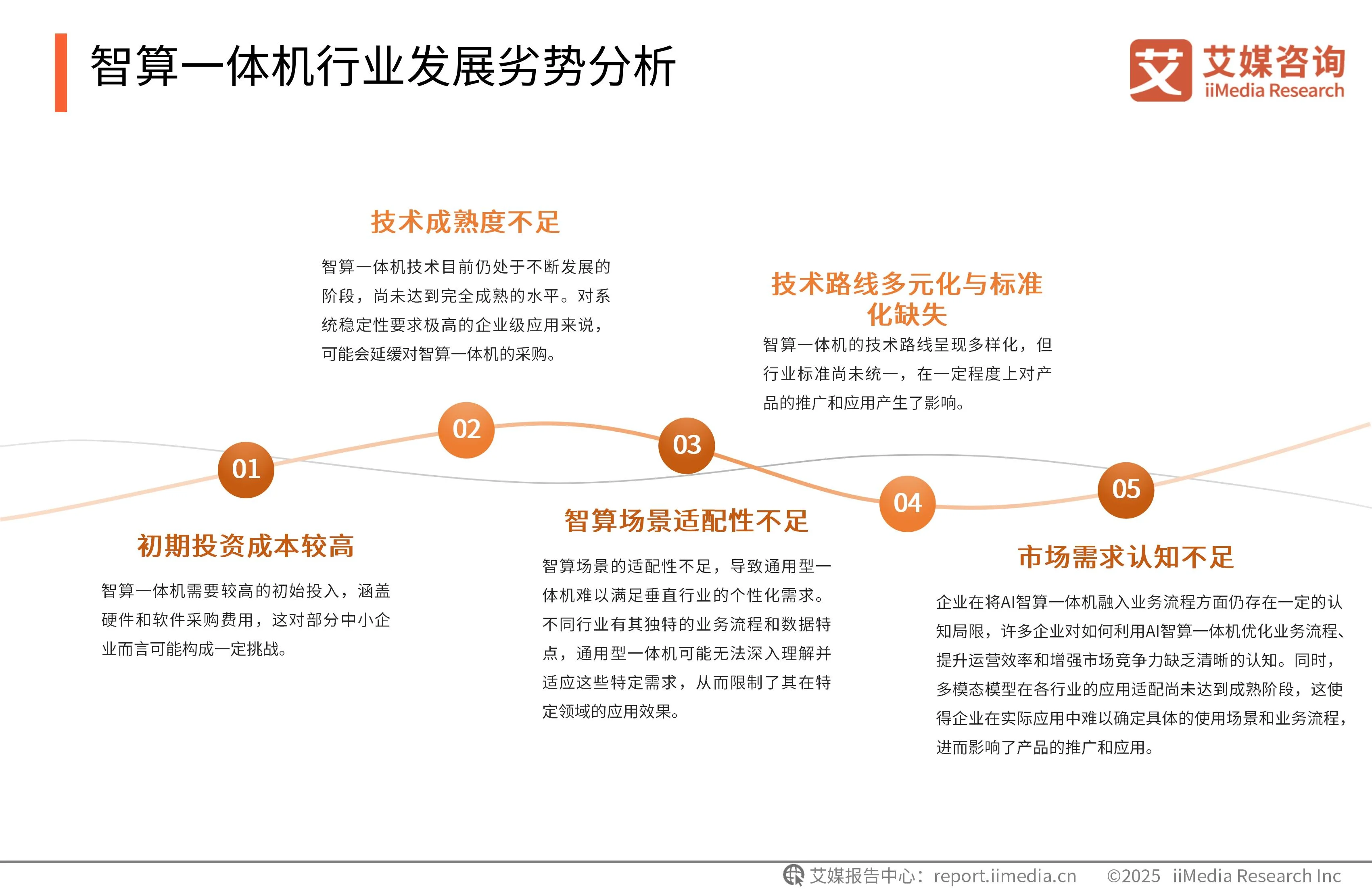 _艾媒咨询 | 2025-2026年中国智算一体机行业研究报告_艾媒咨询 | 2025-2026年中国智算一体机行业研究报告