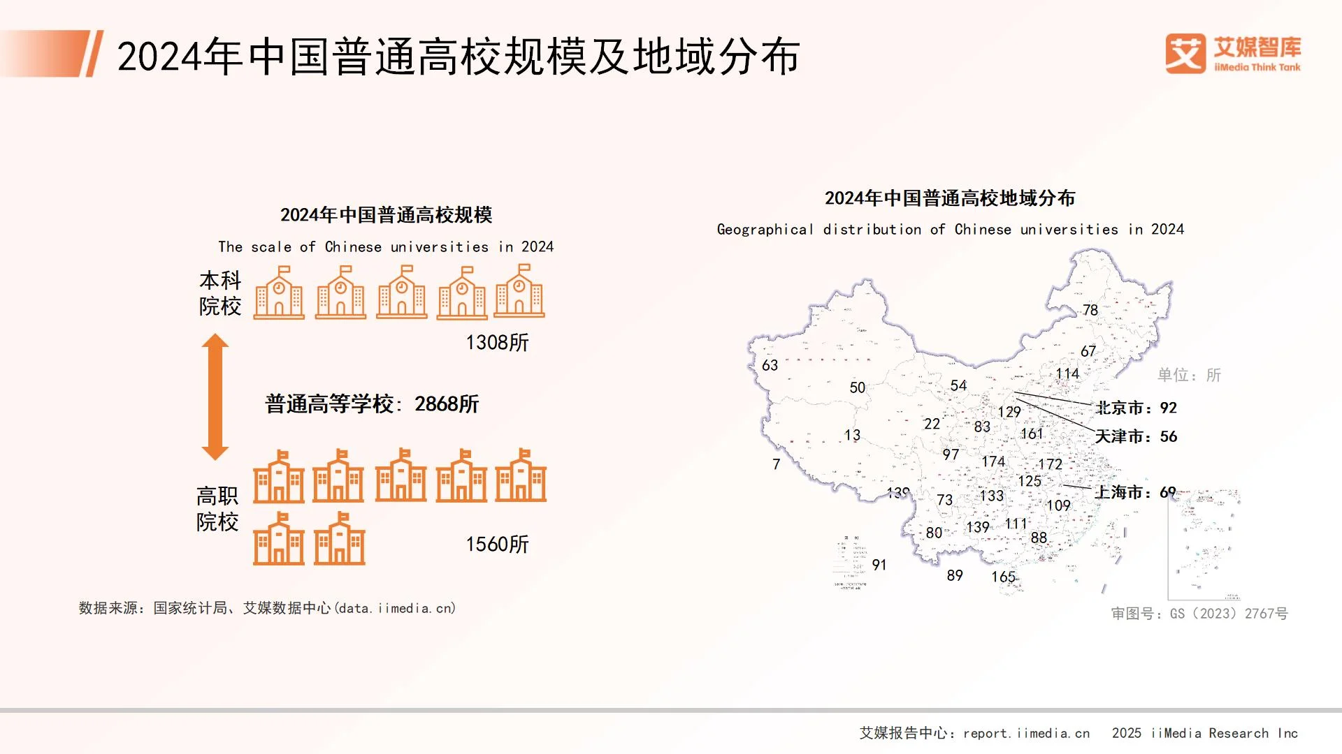 消费调查背景怎么写__大学生消费调查问卷调查背景