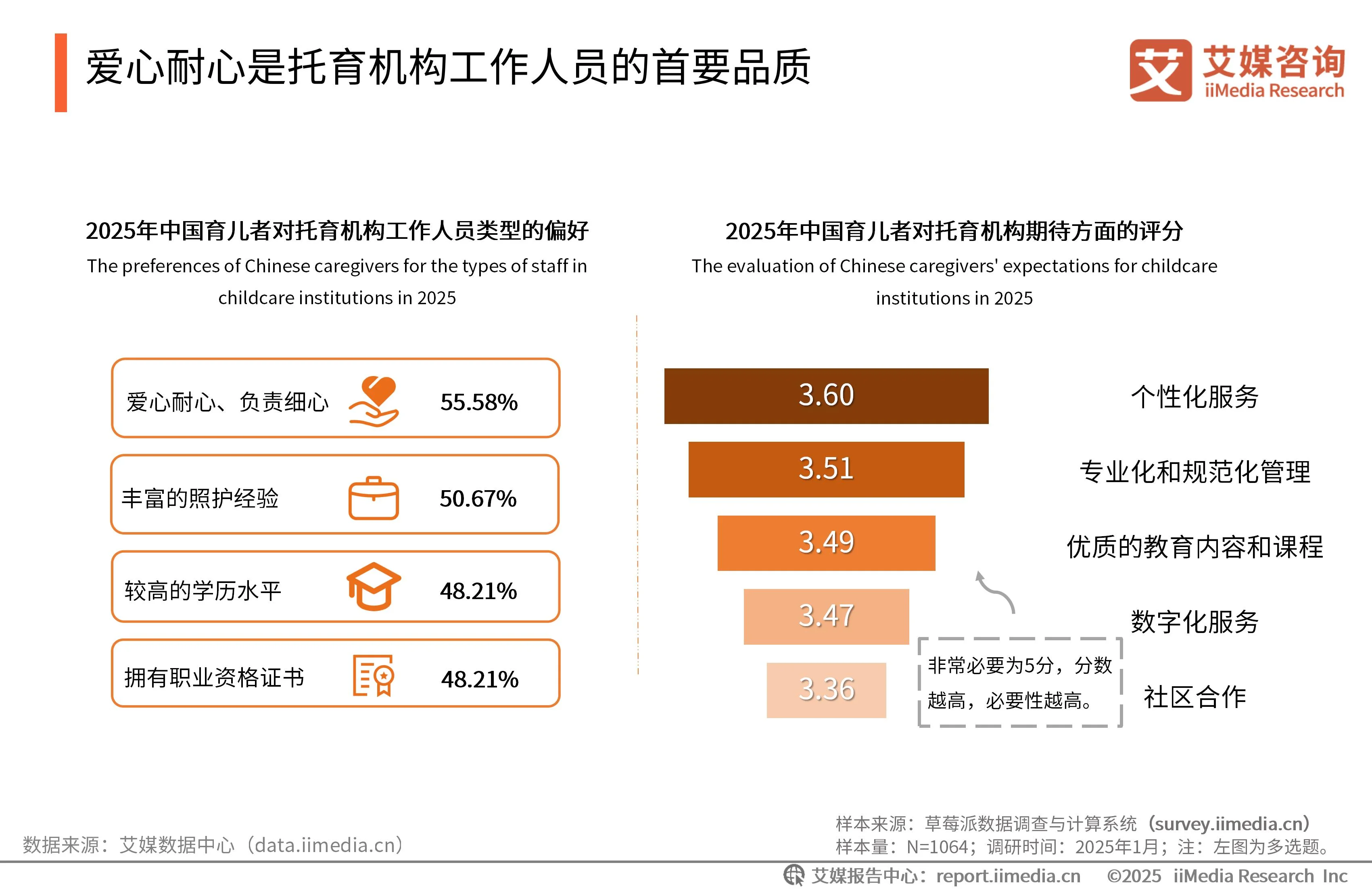 月子中心托婴服务_2019年票据市场运行报告_