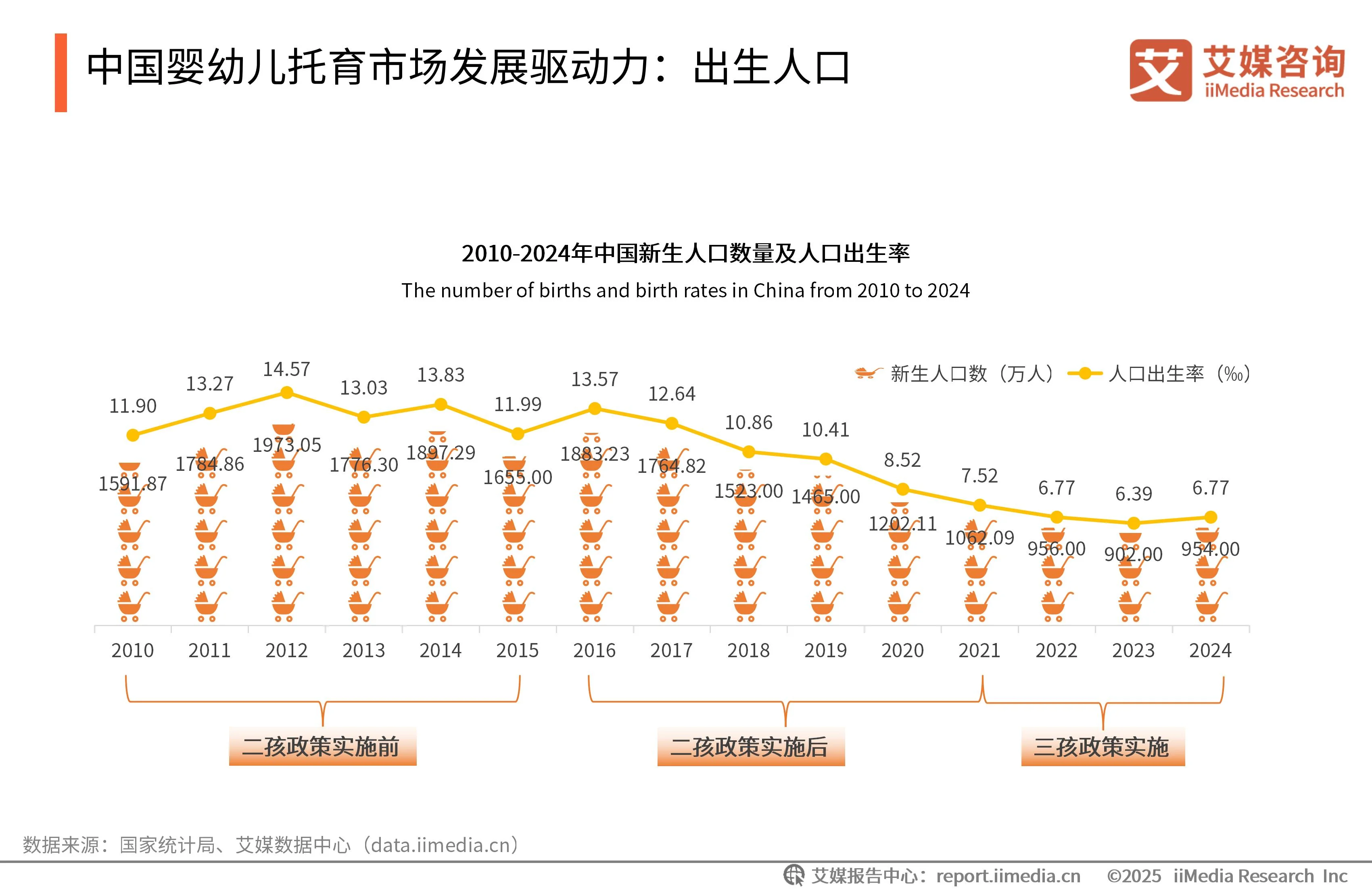 月子中心托婴服务__2019年票据市场运行报告