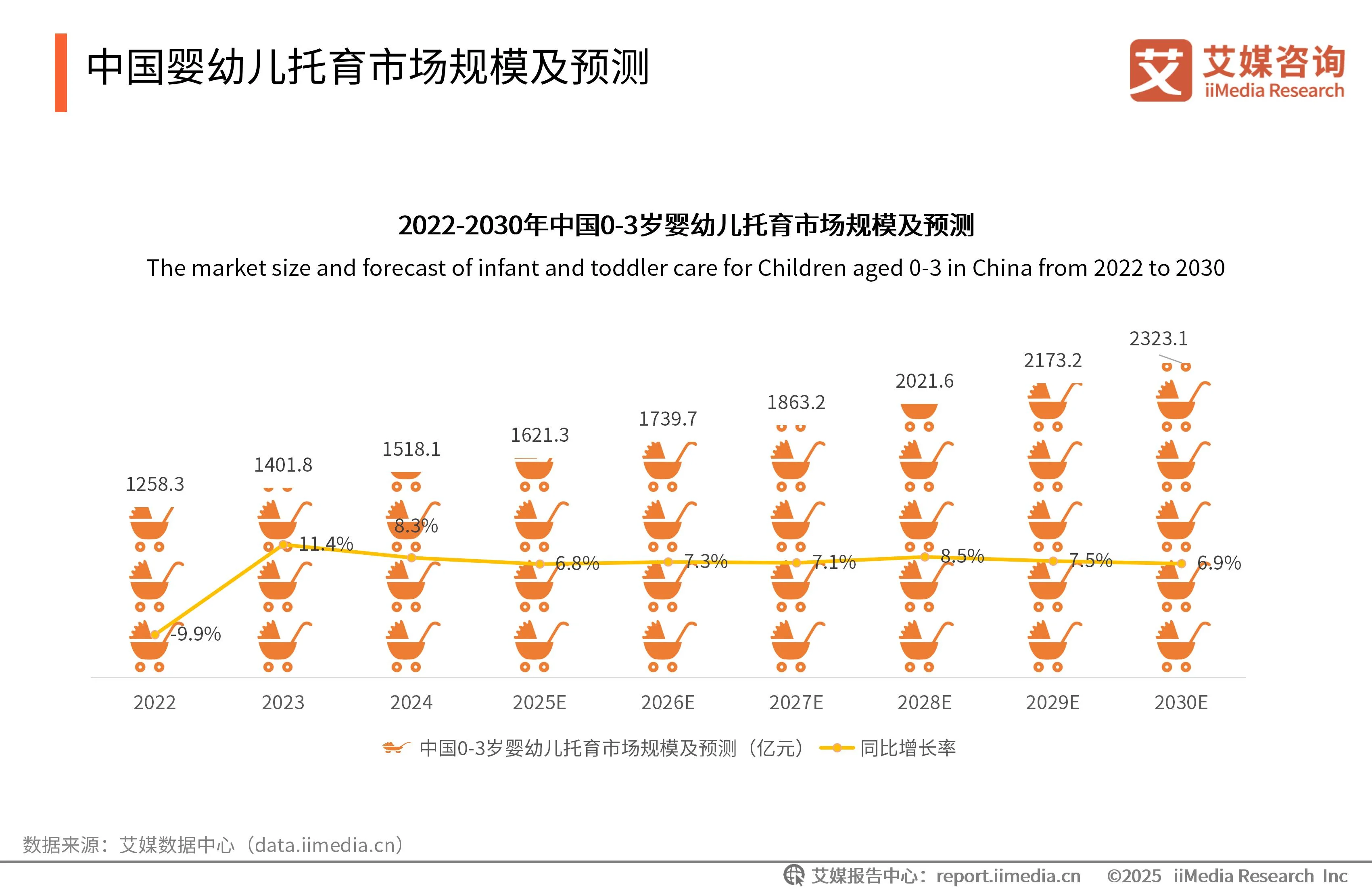 _2019年票据市场运行报告_月子中心托婴服务