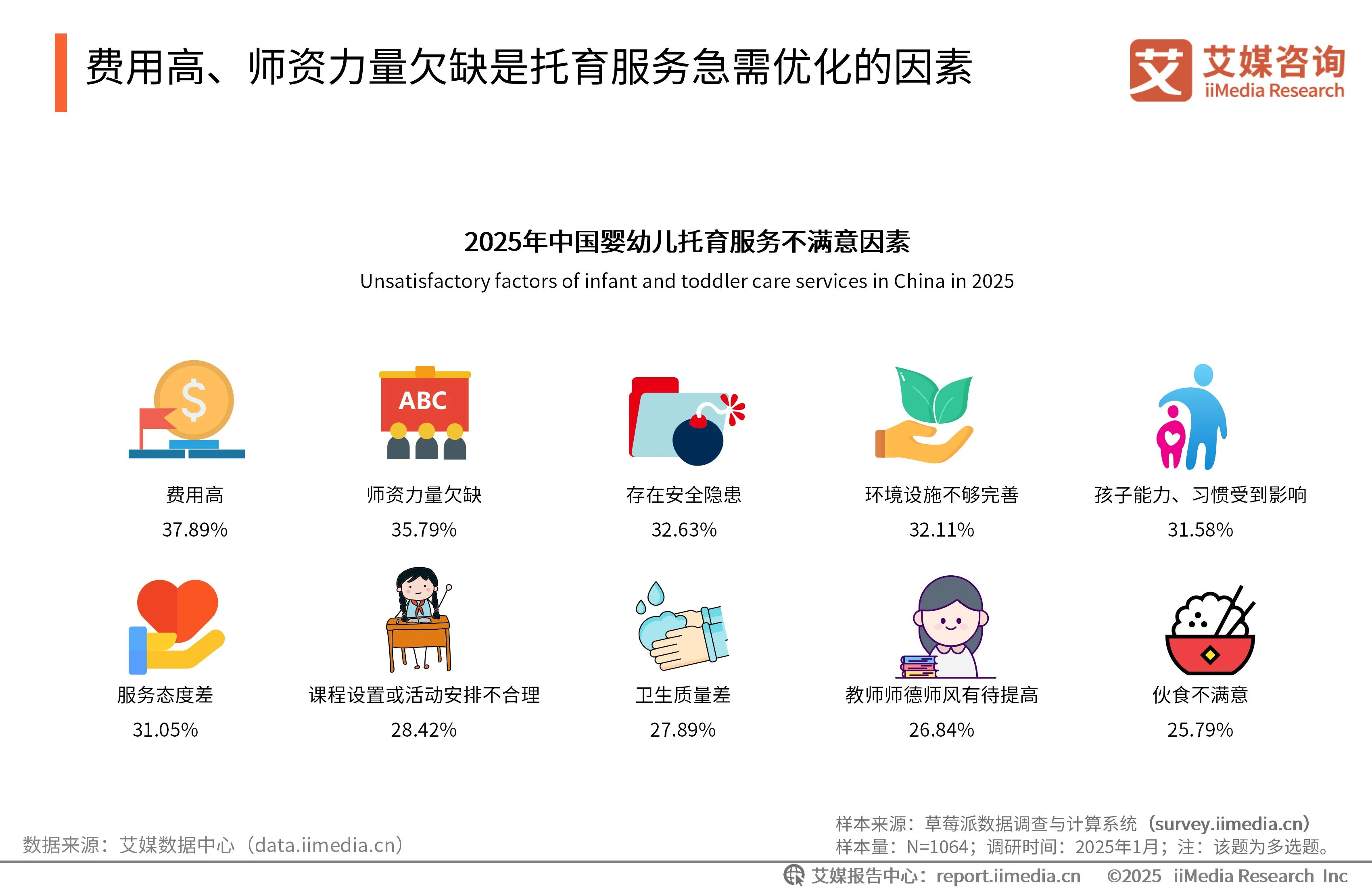 2019年票据市场运行报告_月子中心托婴服务_