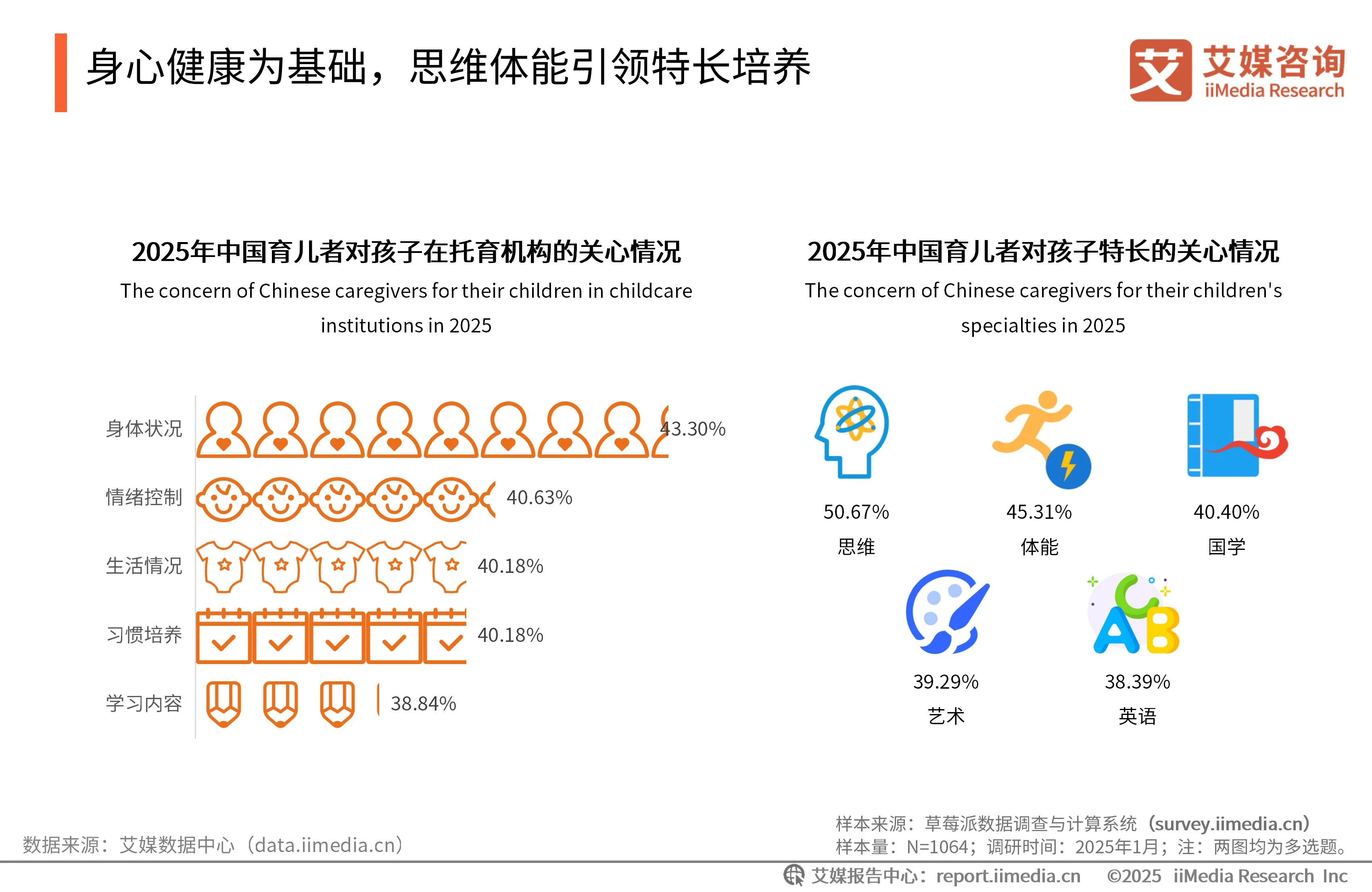 _月子中心托婴服务_2019年票据市场运行报告