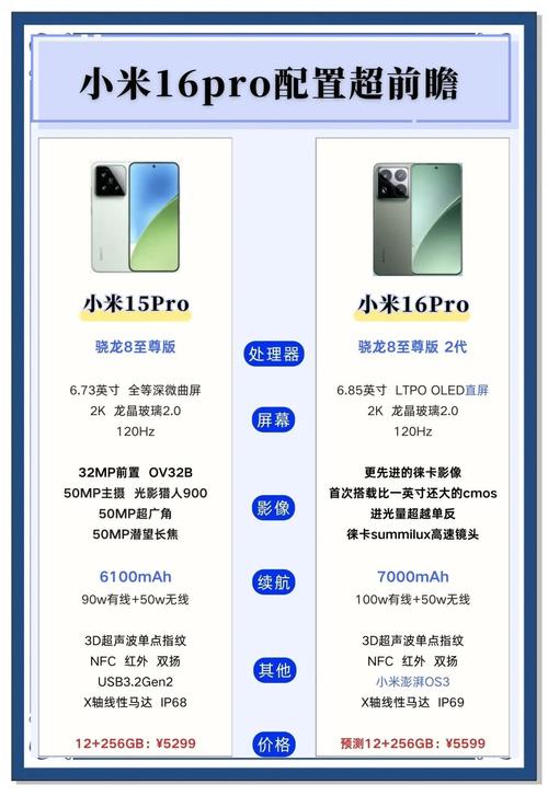 小米电池大容量手机排行榜__小米大电池