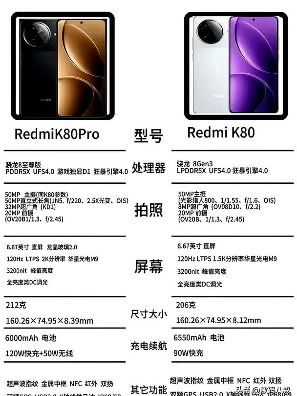 提前批次招生用高考吗__分期付款可以提前还完