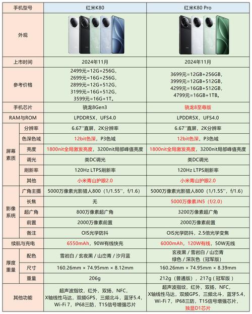 _分期付款可以提前还完_提前批次招生用高考吗