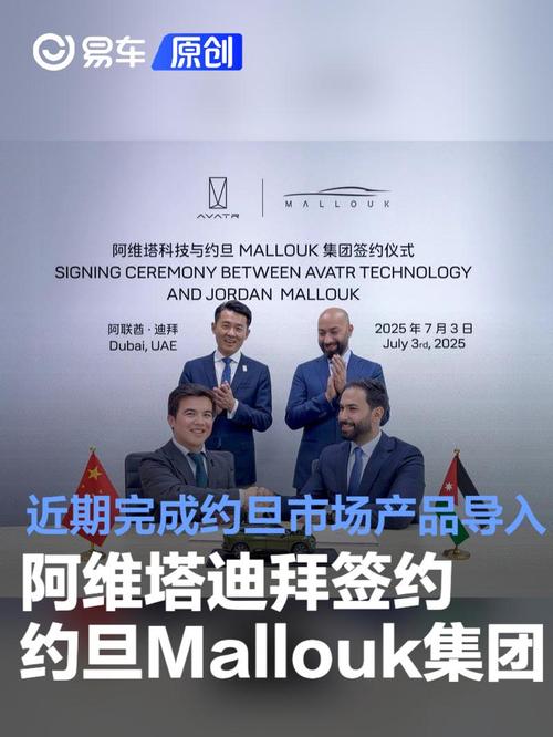 _迪拜与约旦_迪拜王妃约旦公主