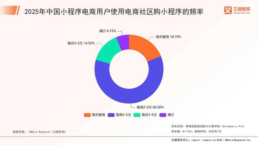 烟草消费者调查问卷__香烟调查