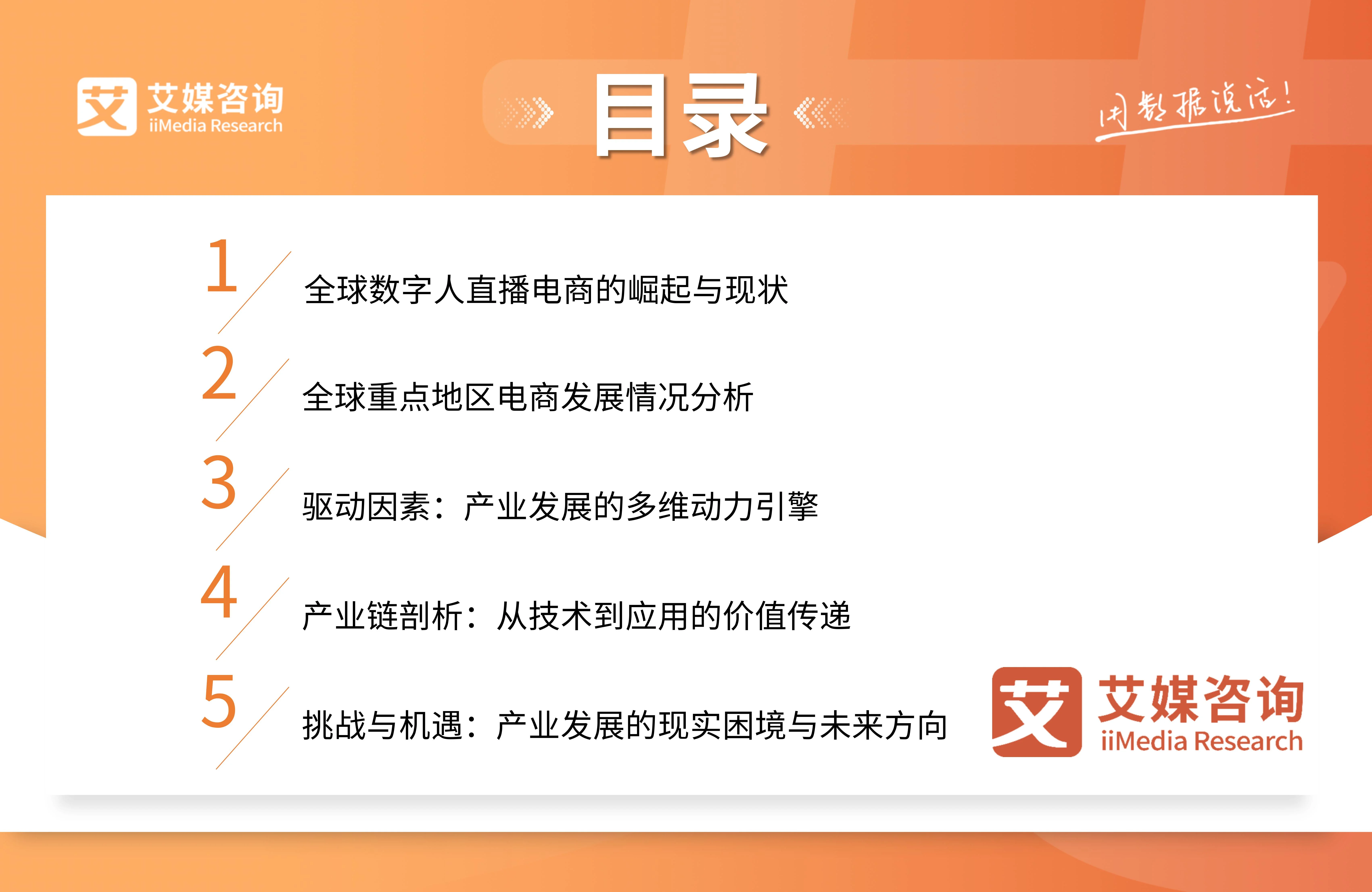 _电商直播行业数据_直播市场趋势